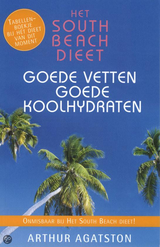 Het South Beach Dieet